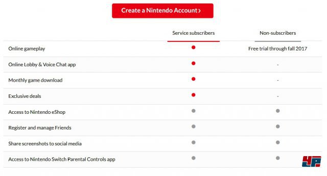 Screenshot - Nintendo Switch (Switch) 92538549