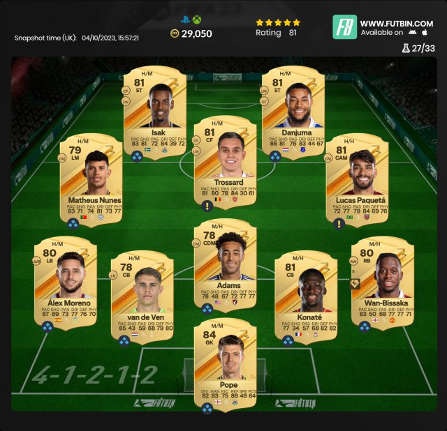 EA FC 24 Transfermarkt freischalten