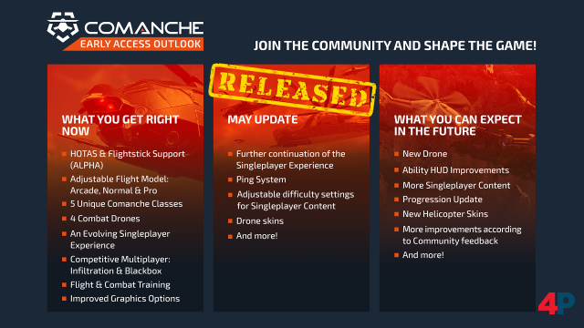 Screenshot - Comanche (PC)