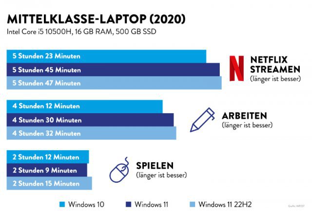 Screenshot - Windows 11 (PC)