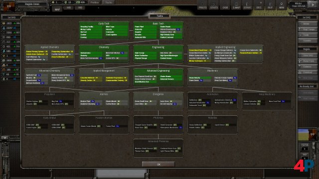Screenshot - Shadow Empire (PC)