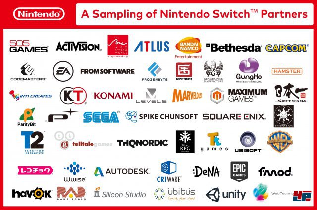 Screenshot - Nintendo Switch (Spielkultur) 92535421