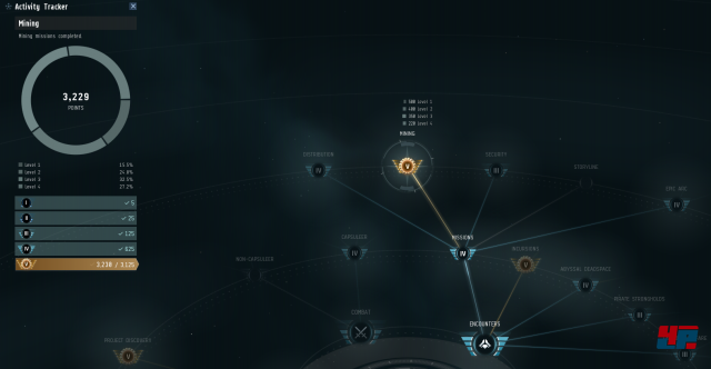 Screenshot - EVE Online (PC)