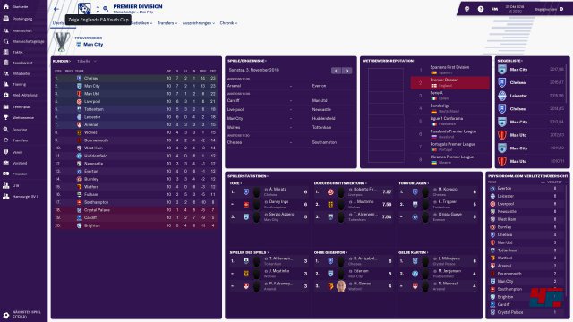 Screenshot - Football Manager 2019 (PC) 92577130