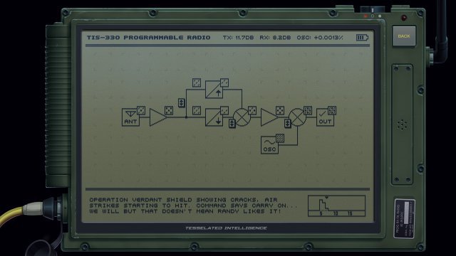 Screenshot - Möbius Front '83 (PC)