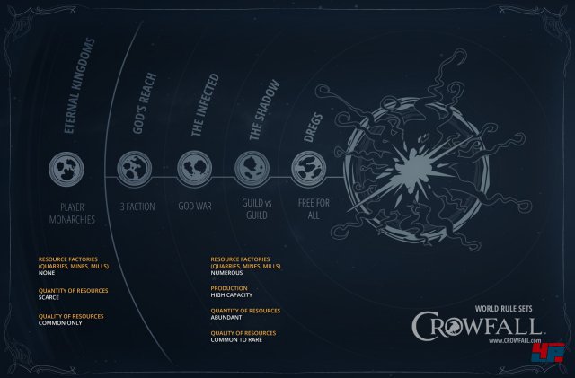 Screenshot - Crowfall (PC) 92500565