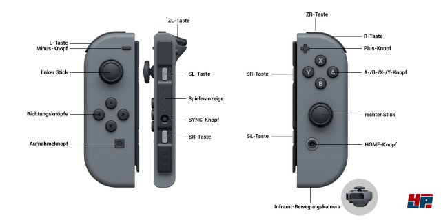 Screenshot - Nintendo Switch (Switch) 92538474