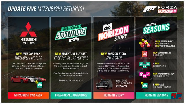 Screenshot - Forza Horizon 4 (PC)