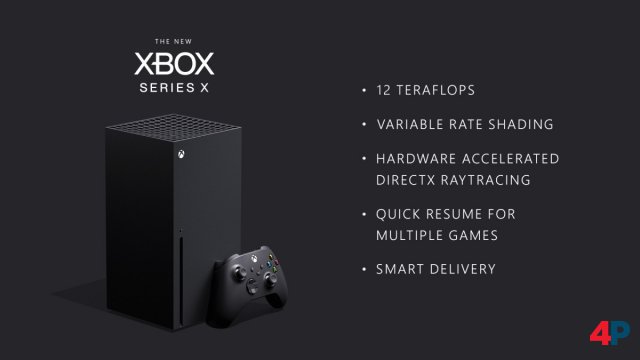 Screenshot - Xbox Series X (XboxSeriesX)