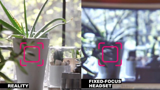 Focal-Surface-Display-Technologie