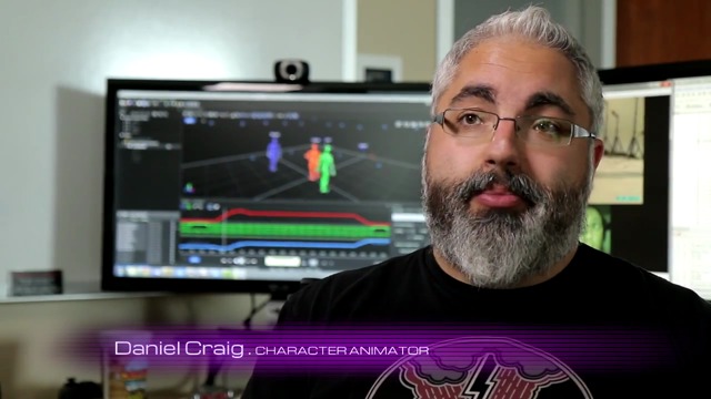 Motion-Capturing-Aufnahmen