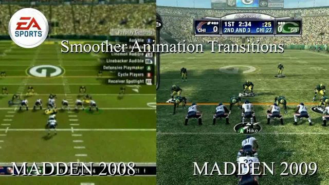 Animations-Vergleich
