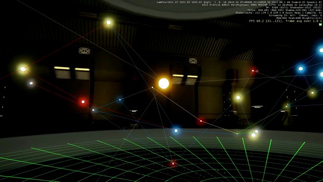 Blick auf die Sternenkarte