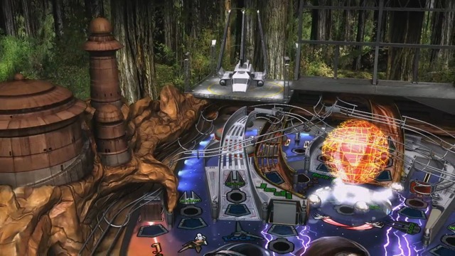 Balance of the Force